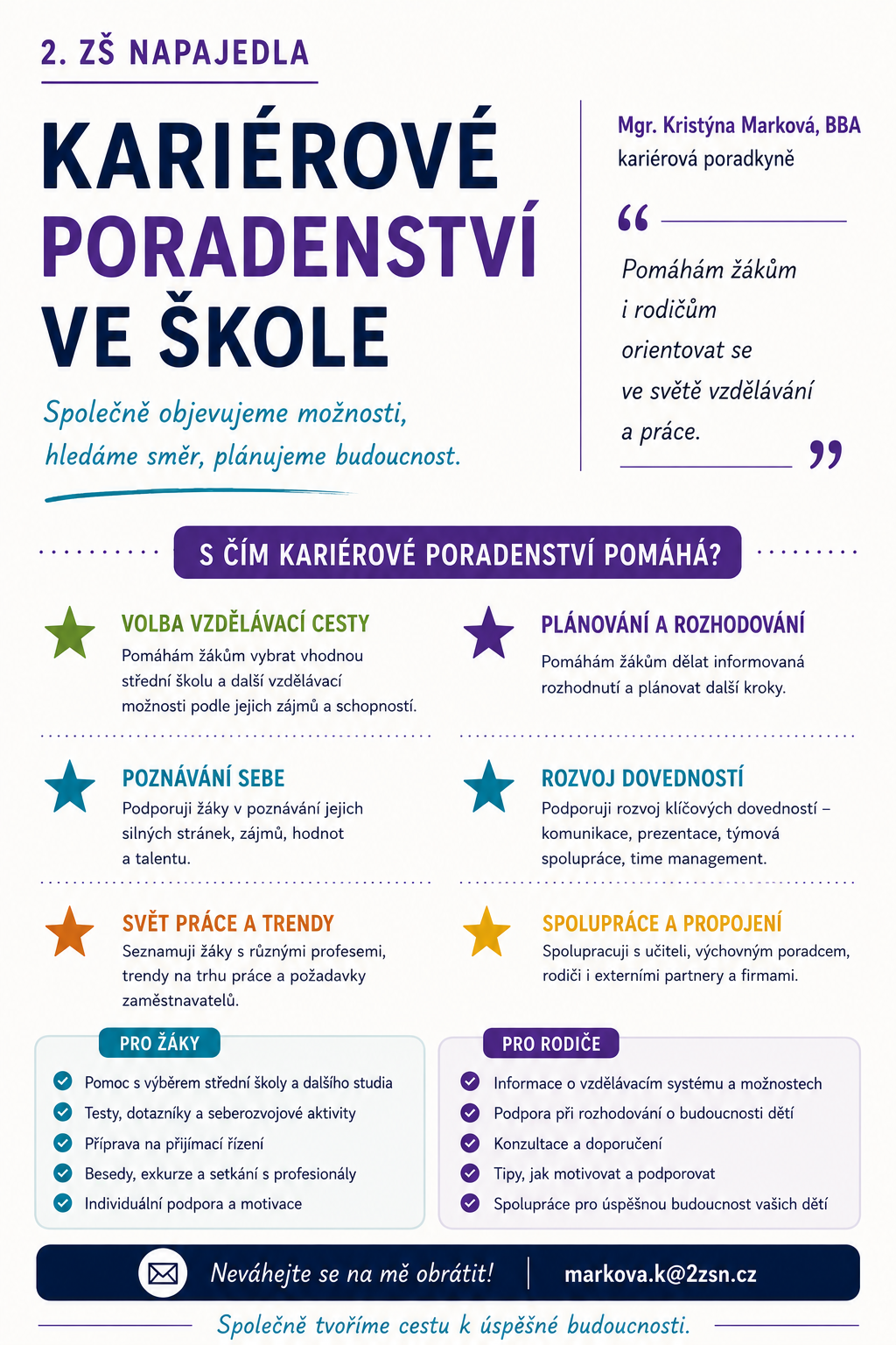 Kariérové poradenství 